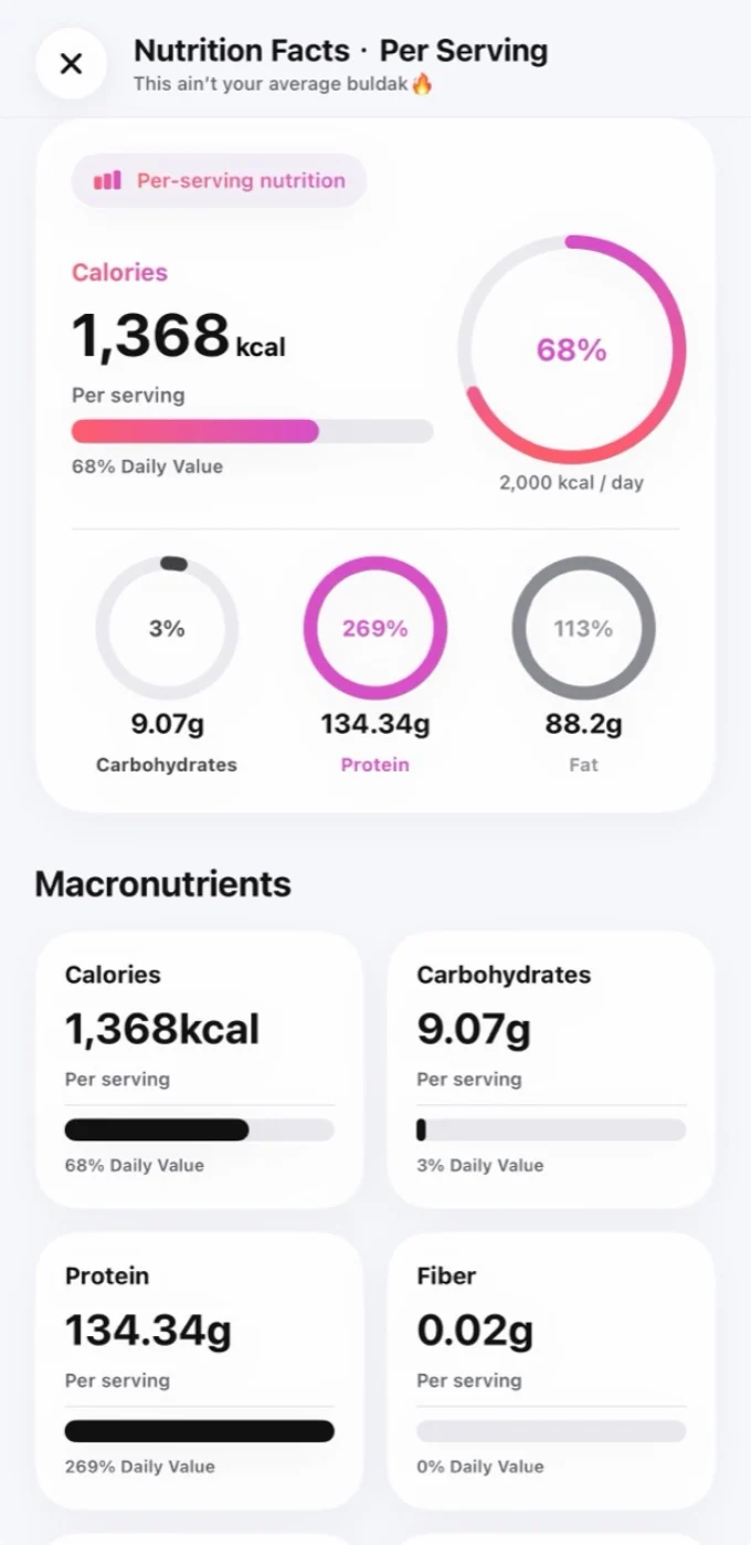 Hireci nutrition analysis screen